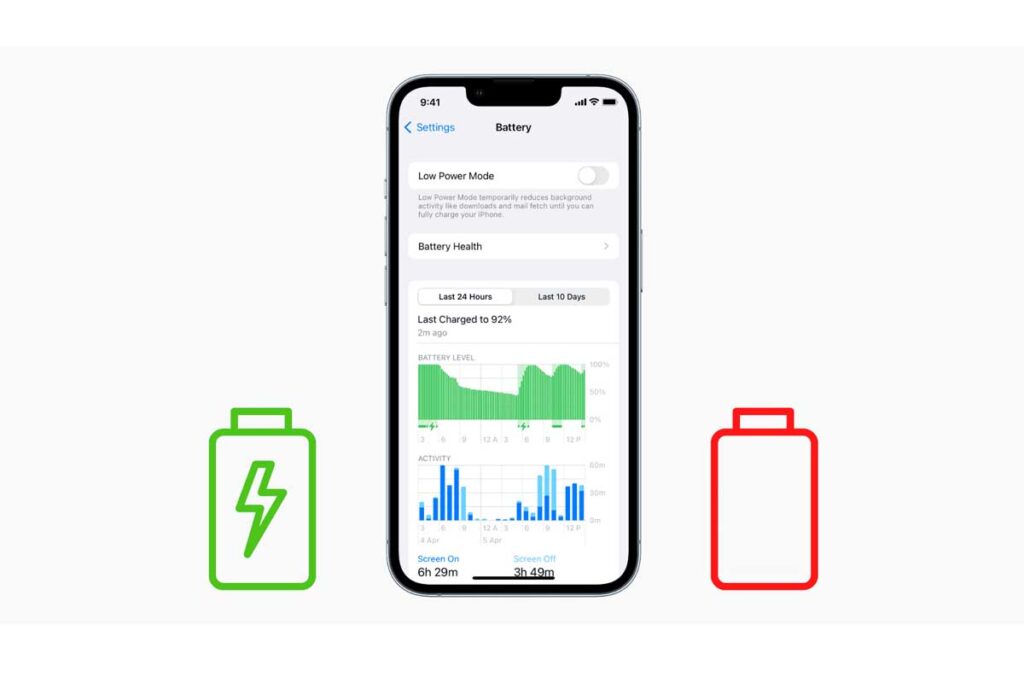 بازگرداندن سلامت باتری آیفون